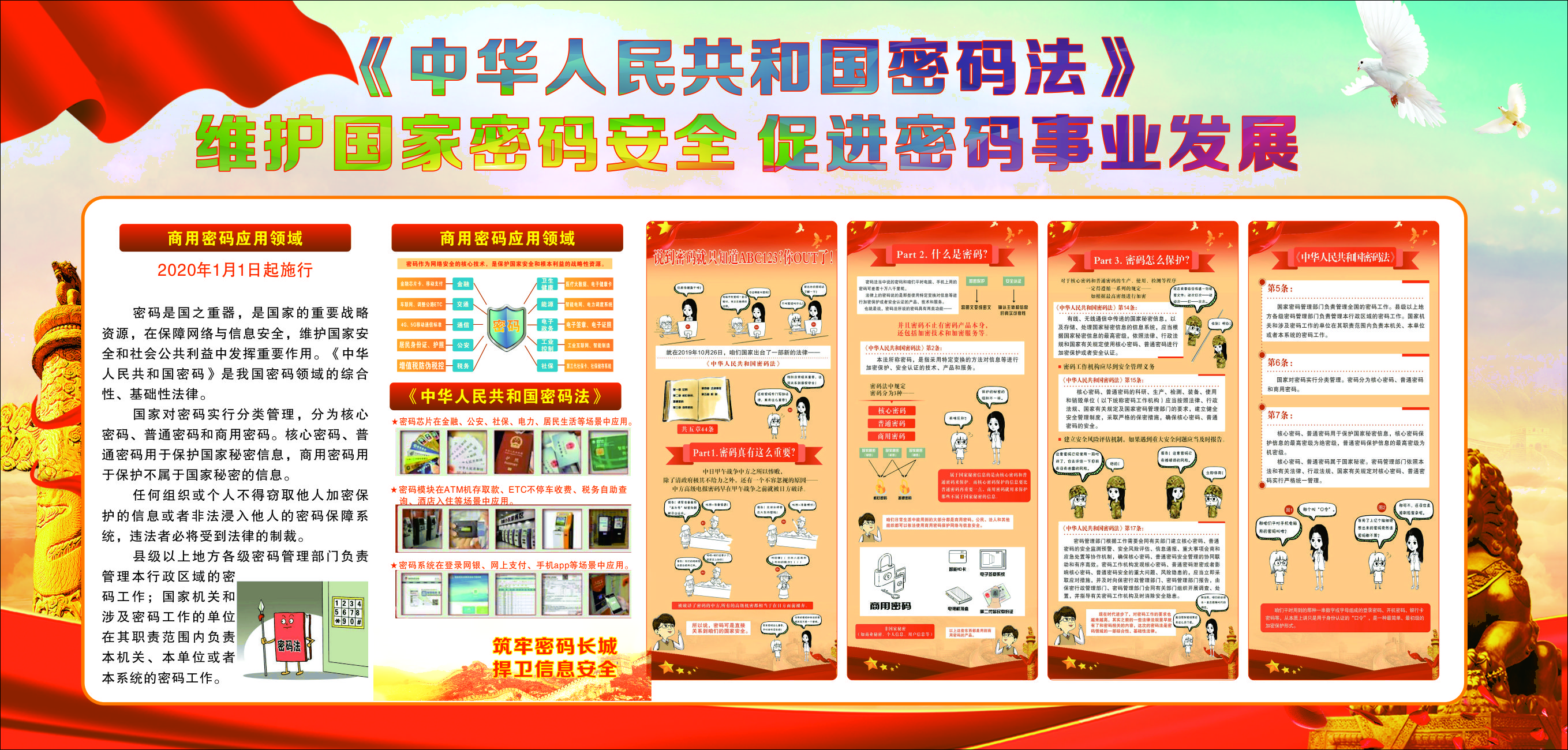 展板图为资阳岳池县制作密码安全教育主题宣传影片图为资阳市设置密码